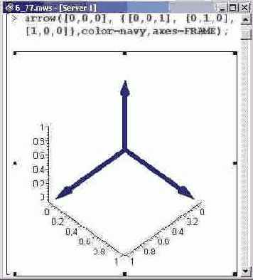 � ���������������� ����� ����������� ������� 