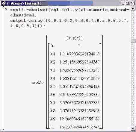 ��� ���������� ����������� �������������, ��� 