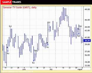 ������ �. - ������ ������� �� ������ �������� Harris 3L
