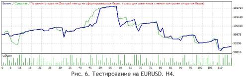 ������ �. - ������� I ����������� ������