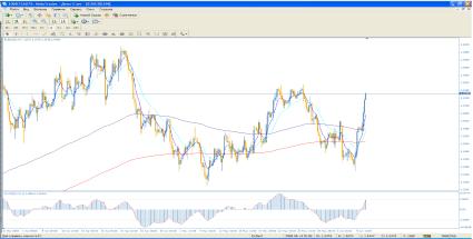 ������ �. - ������� I ����������� ������