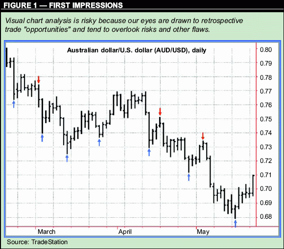 ������� �. - ������ 