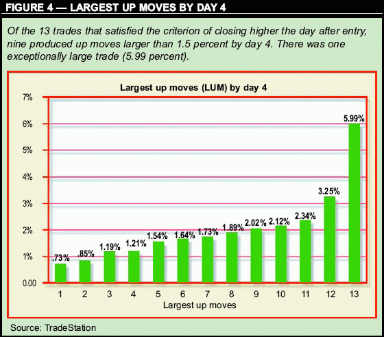 ������� �. - ������ 