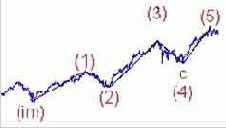 �������� ��������