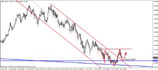 ������� �. - ������