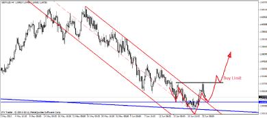 ������� �. - ������