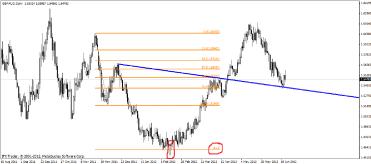 ������� �. - ������