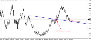 ������� �. - ������