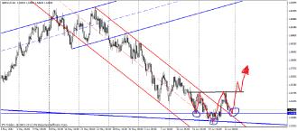 ������� �. - ������