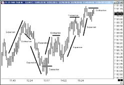 �������� �. - ���� �����