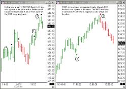 �������� �. - ���� �����