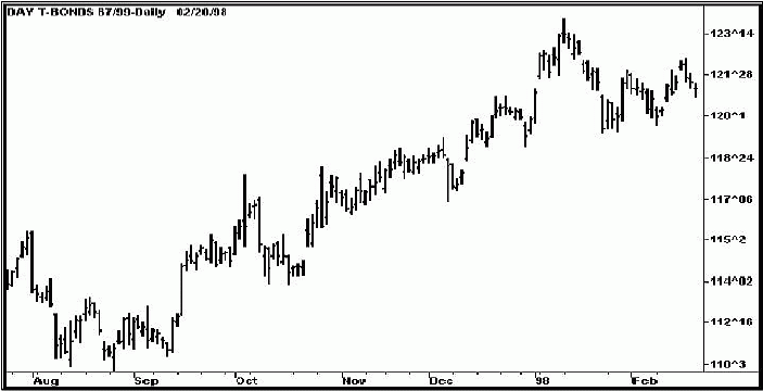 �������� �. - ����������� �� �������� ���������