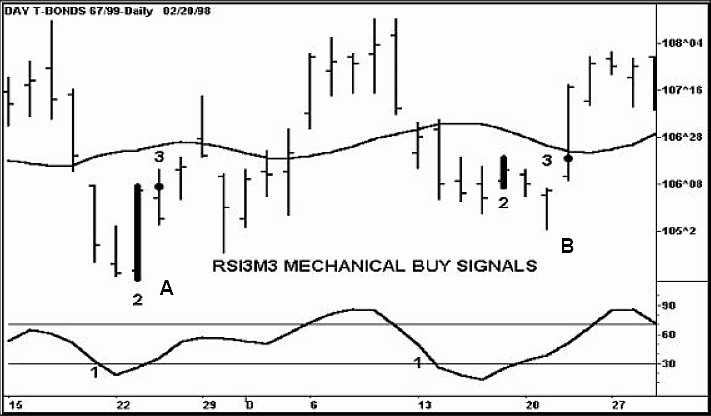 �������� �. - ����������� �� �������� ���������