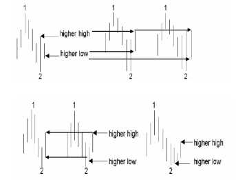 ������� �. - 1-2-3 ��� � ��� ����������