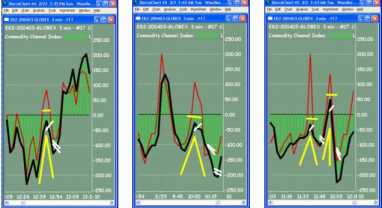 Вуди А. - Паттерны