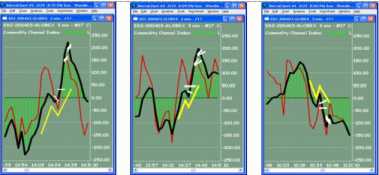 Вуди А. - Паттерны