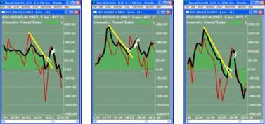 ���� �. - ��������