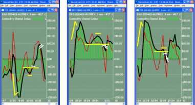 Вуди А. - Паттерны