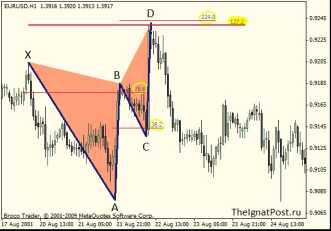 Лаптев С. - Гармоничные Бабочки как матрешки