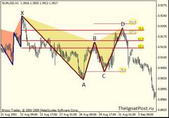 Лаптев С. - Гармоничные Бабочки как матрешки