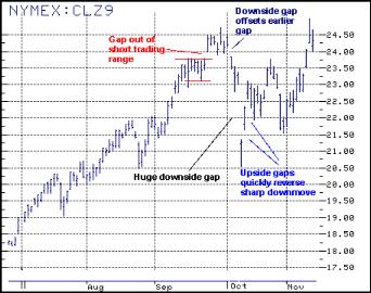 ������ �. - ��� ���������� ���� ������������ �� ������������� ���������