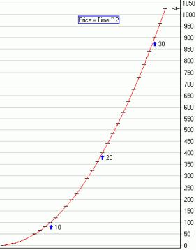 ��������� �. - ����� � ����