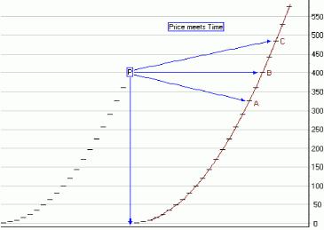 ��������� �. - ����� � ����