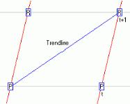 ��������� �. - ����� � ����