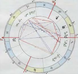 ������ �. - ���� �� ����� �� �����