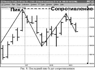 Рондинон Д. - НОВЫЕ ПОСТРОЕНИЯ ПЕРЕЛОМОВ ГАННА