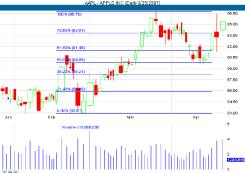 ����� �. - ����� � ���������