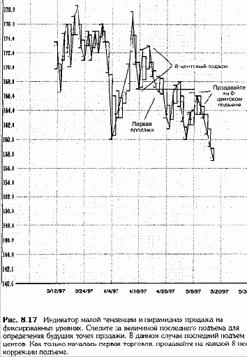 ���������� �������� � ����������� ����� ��������� (1)