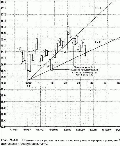 �������� ��� (1)