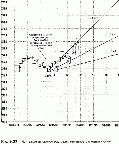 �������� ��� (1)