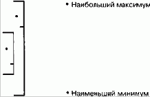 ������� ���