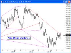 �������� �. - ��������������� �����