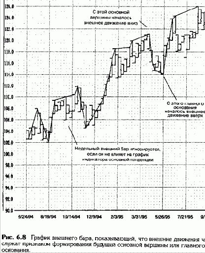 ����-������