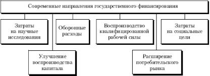 �. �. ������� - ������ ���������