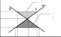 ��������� �.�., ������� �.�., ��������� �.�. - ������ ��������� �����: ������� �������