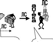 ��������� �.�., ������� �.�., ��������� �.�. - ������ ��������� �����: ������� �������