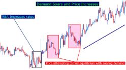 ����� ������ � ����������� - ������ ������