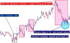 ����� ������ � ����������� - ������ ������