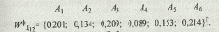 Иерархический синтез приоритетов альтернатив, проведенный