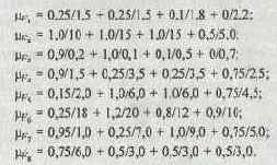 На основании функций принадлежности всех