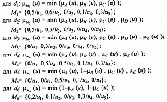 В рассматриваемой задаче оценки кандидатов