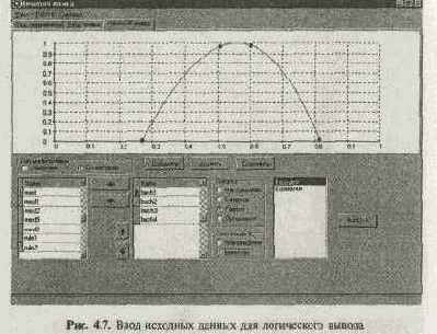 приведены результирующие лингвистические оценки альтернатив,