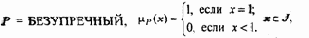 Решение задачи с применением нечеткого логического вывода