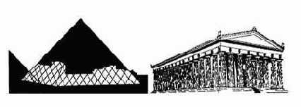 АНАЛИЗ ФИБОНАЧЧИ, основы ОБЩЕЕ ОБСУЖДЕНИЕ: