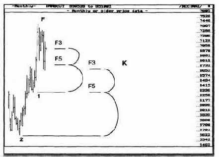 Если мы разметим его, как