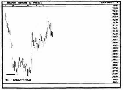 и ожидалось, область Скопления обеспечила